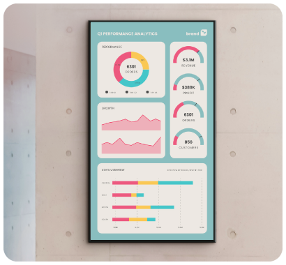 Fusion-Signage-Features-Integrations-03