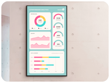 Fusion-Signage-2025-Wrapped-Sync-Power-BI-01