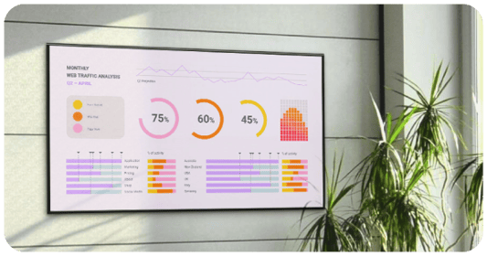 Fusion-Signage-2025-Wrapped-Sync-Tableau-01