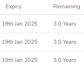 Fusion-Signage-Feb-2022-Update-Licences-Expiring