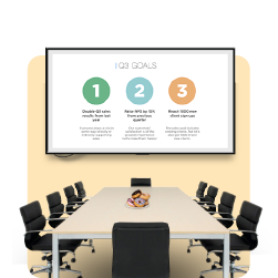 Digital-Signage-in-Corporate-Fusion-Signage-CMS